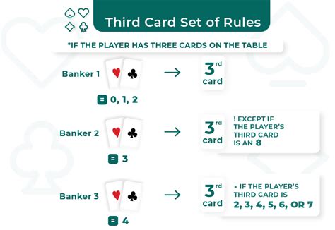 perfect pair baccarat|Baccarat Odds Demystified: Understanding the Math .